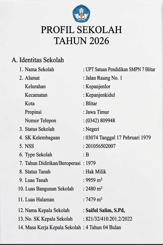 Profil Sekolah UPT Satuan Pendidikan SMPN 7 Blitar